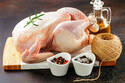 Glatt Kosher Meat Delivery, Poultry, and Prepared Foods.
